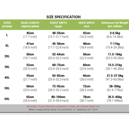 Roupa azul para cães RainShell