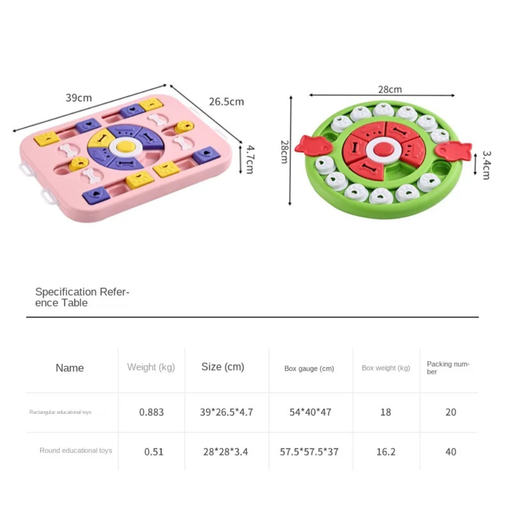 BrainFetch Interactive Dog Toy